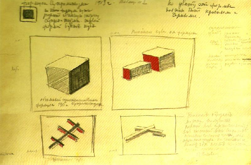 Kazimir Malevich formula of suprematism oil painting image